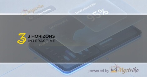 3 Horizons Interactive (3Hi)