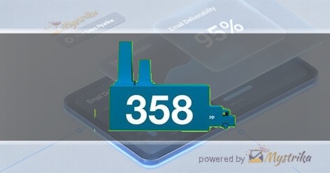 358