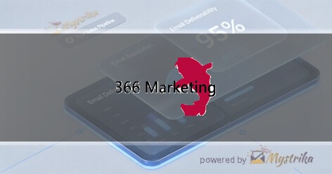 366 Marketing