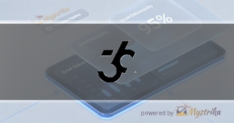 36creative