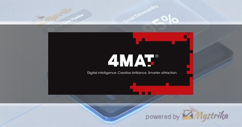4MAT Recruitment Marketing