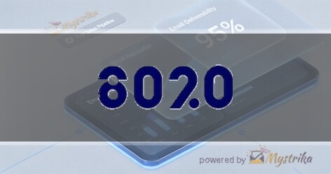 8020