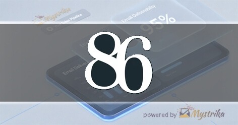 86 Creative