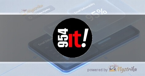 954 Internet Technologies