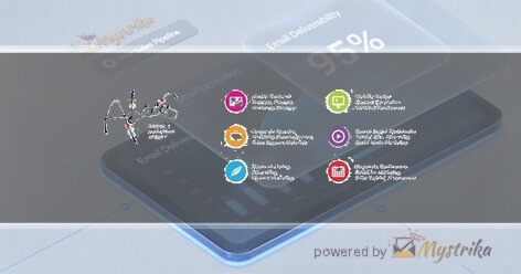 Abacus Integrated Marketing