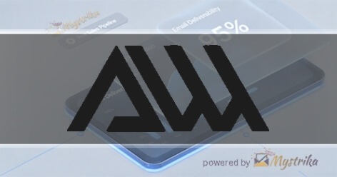 Absolute Websites Ltd