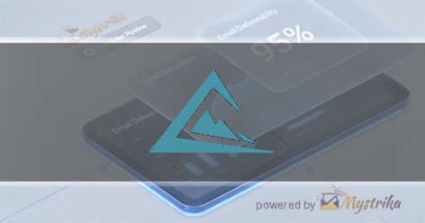 Accelerated Websites