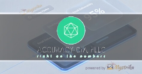 Accuracy CPA