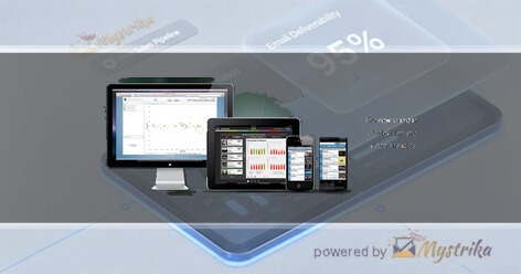 Ace Metrix