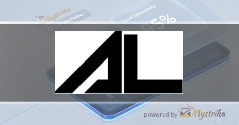 Adload Technologies