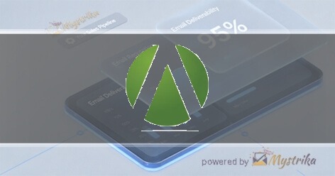 Adorasoft