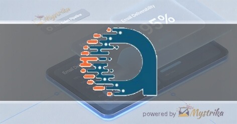 AdsIntelligence
