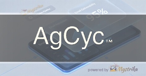 Agility Cycle