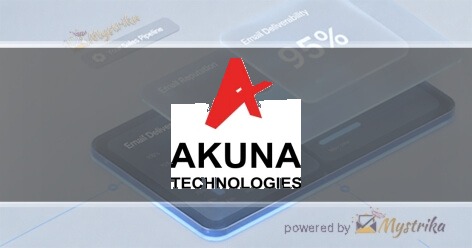 Akuna Technologies