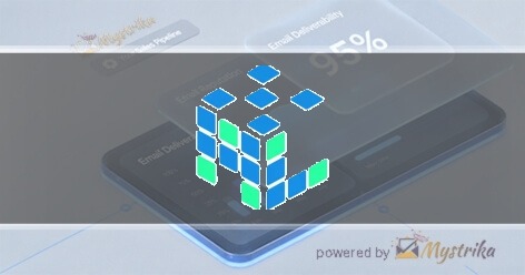 Algor Labs