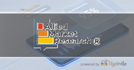 Allied Market Research