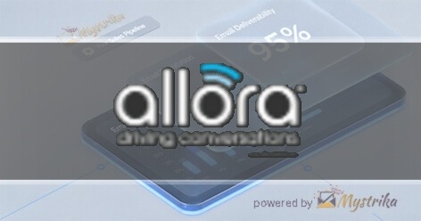 Allora Health an Intouch Solutions Company