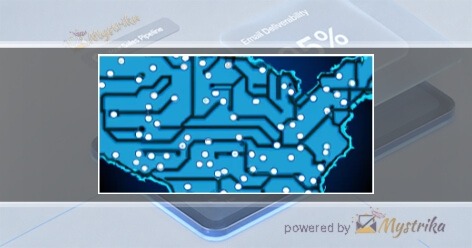 Ally Digital LLC