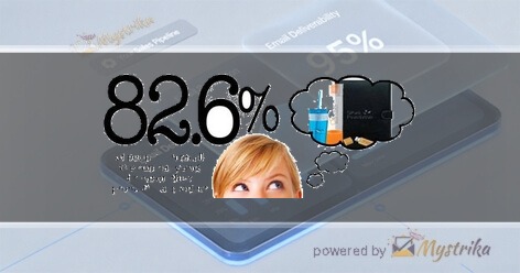 AMP Promotional Products