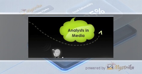 Analysts In Media