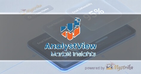 AnalystView Market Insights