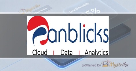 Anblicks