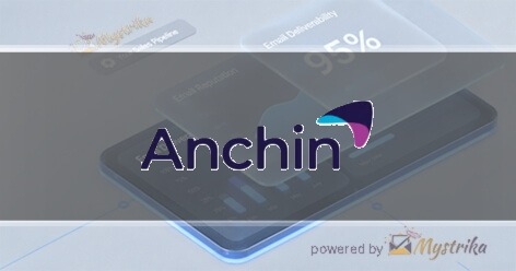 Anchin