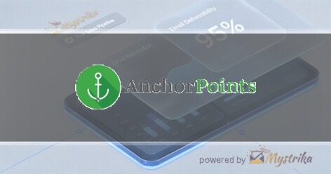 Anchor Points