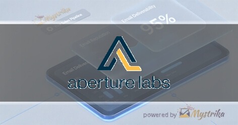 Aperture Labs Inc
