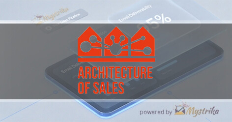 Architecture of Sales