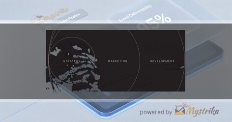 Astute Communications