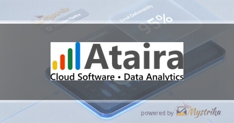 Ataira Analytics Inc