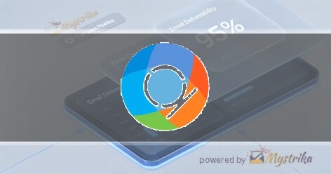 Attrecto Agency logo