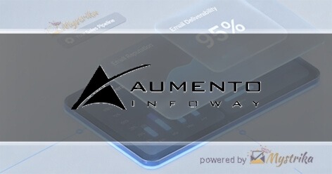 Aumento Infoway | Shopify Development Agency