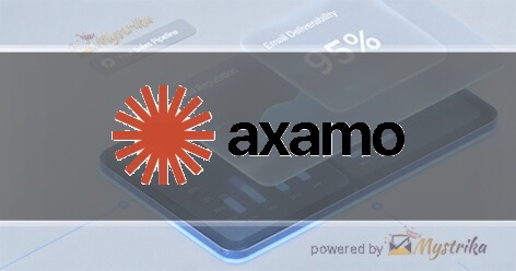 Axamo LLC