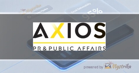 AXIOS