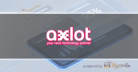 AXLOT