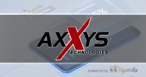 Axxys Technologies