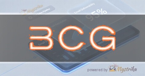 B Creative Group