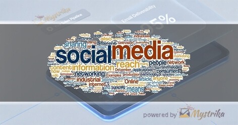 B2B Global Network