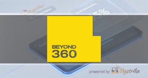 B360 Marketing Technology Firm Myanmar |