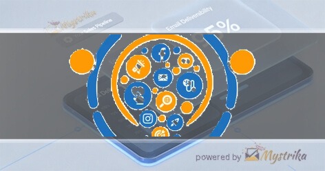 bangaloredigitalmarketing