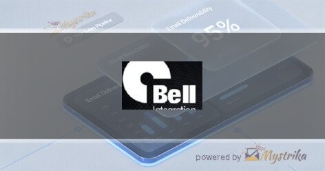 Bell Integration