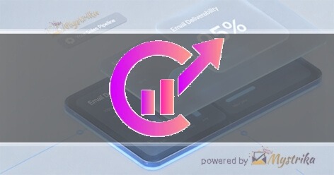 Best SEO Services