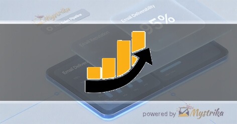 BIHMARKETING