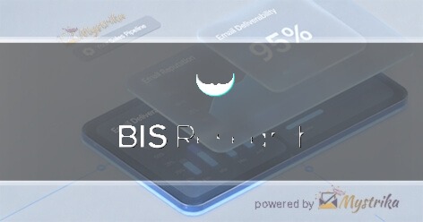 BIS Research