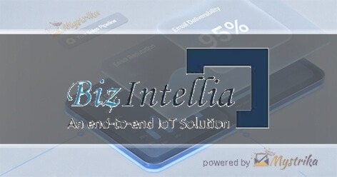 Biz4Intellia Inc.