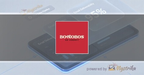 Bonobos