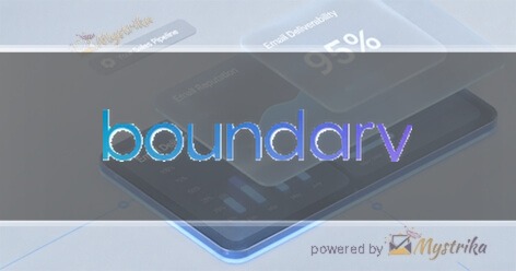 Boundary