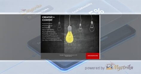 Brandware